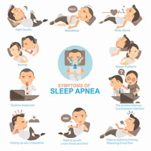 CPAP machine