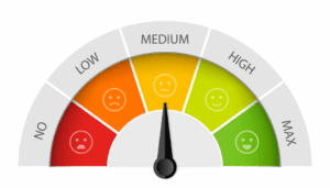 CIBIL Score for Personal Loan