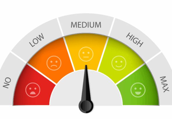 CIBIL Score for Personal Loan