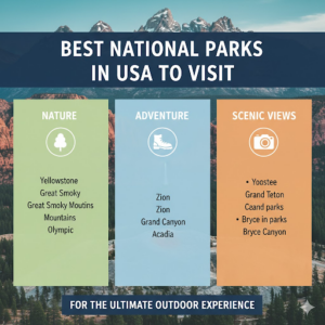 5 best national parks in usa