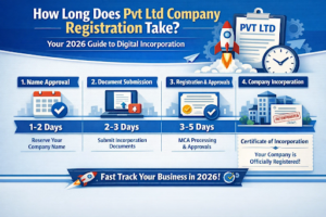 startup registration services,