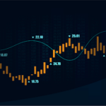 CFD trading