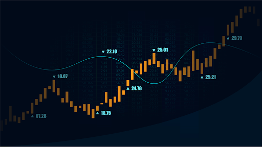 CFD trading