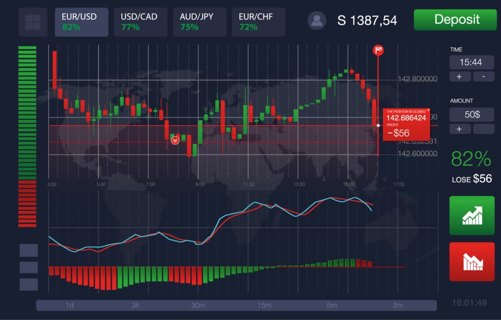 Forex trading platforms img