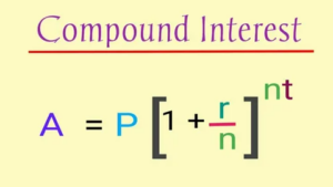 Compound interest