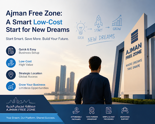 company setup in Ajman freezone