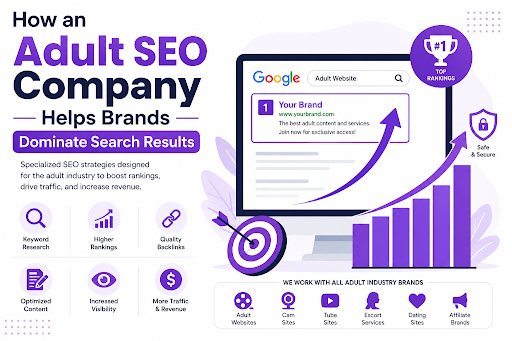 adult SEO company